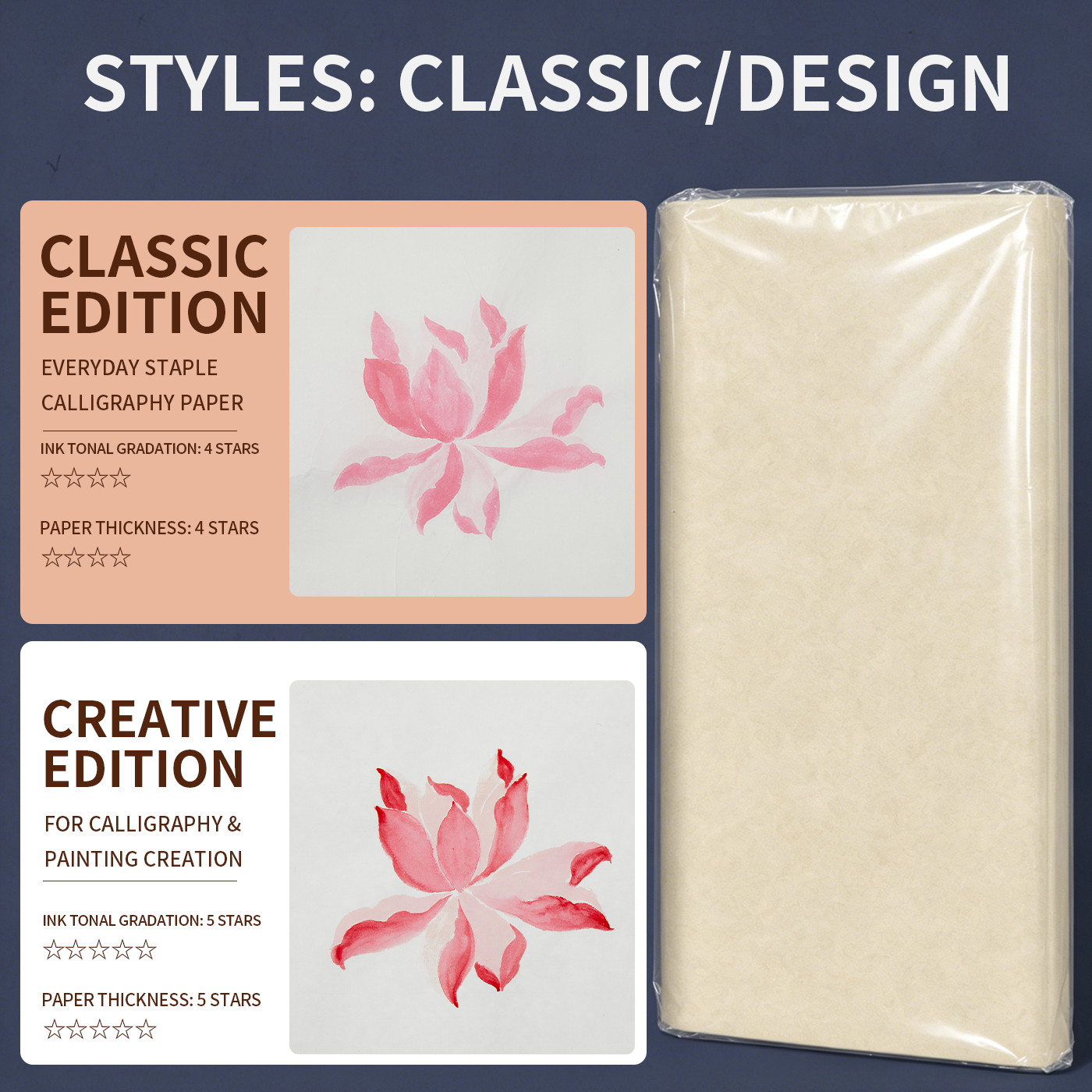 Traditionelles chinesisches Xu – Ink Blotter Paper Bewertung und Preis