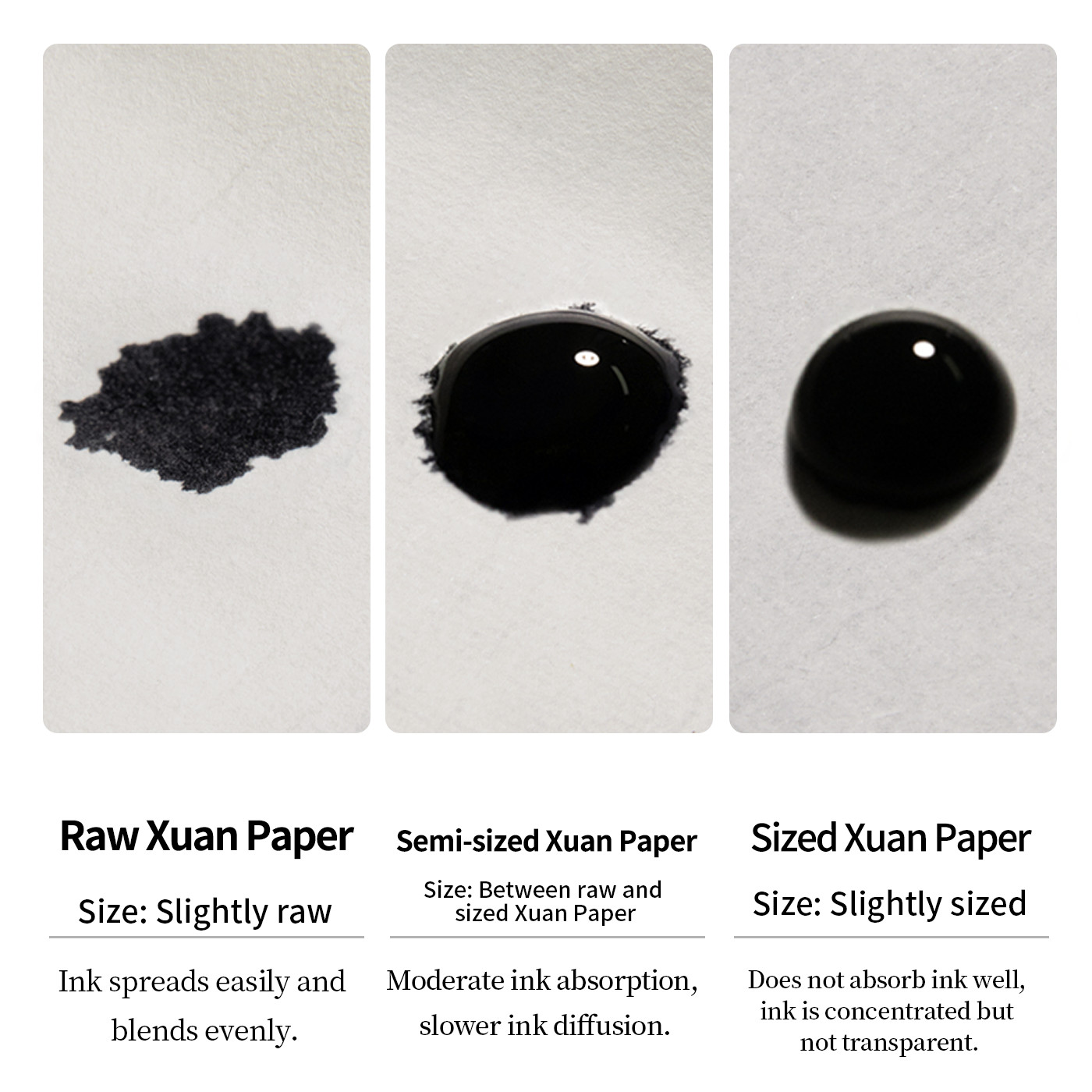 Traditionelles chinesisches Xu – Ink Blotter Paper Bewertung und Preis
